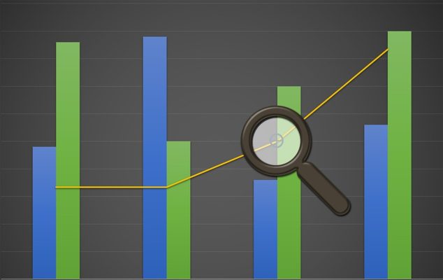 marketing anaysis: Analyze the Profit Centers of the Business